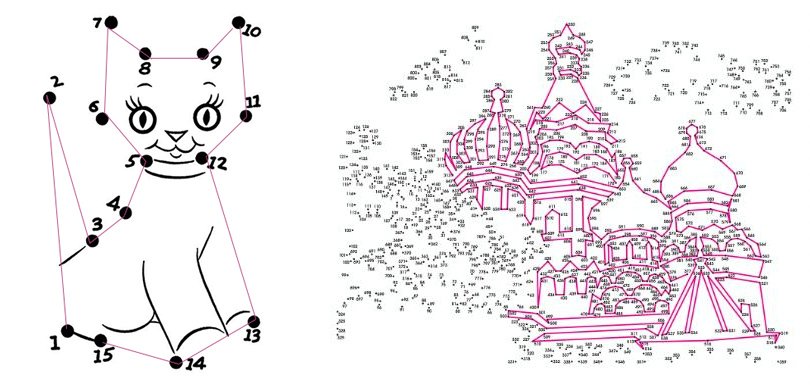 <p>The cat on the left isn't very detailed due to the lack of dots. The palace looks far more realistic.</p>