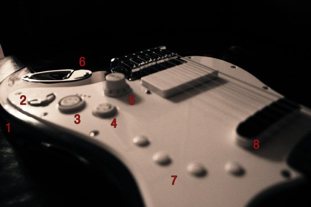 Rock Band Squier Button Layout